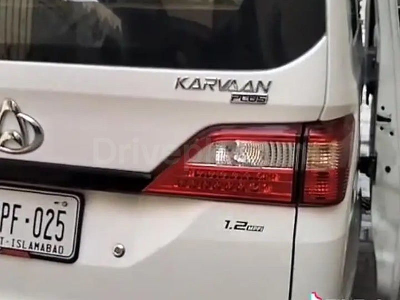 Changan Karvaan 2025