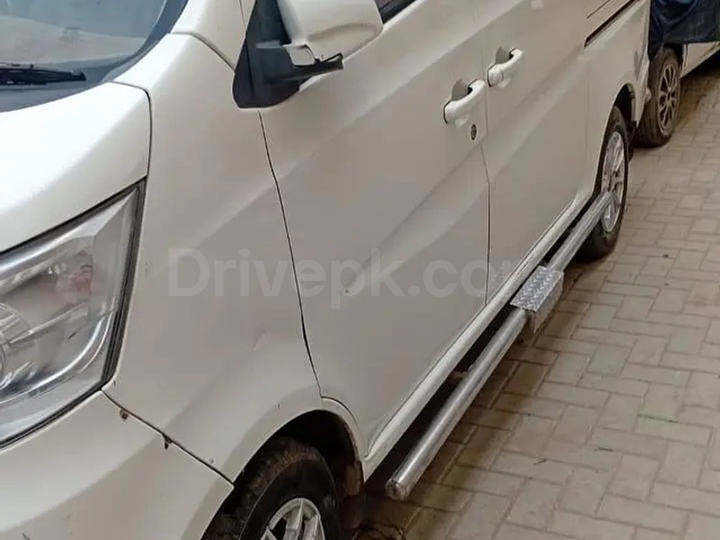 Changan Karvaan 2020