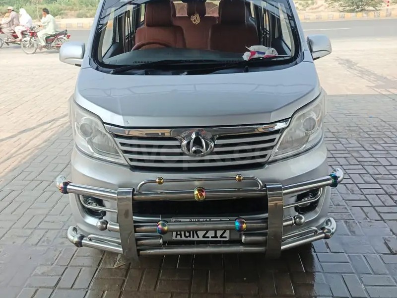 Changan Karvaan 2021