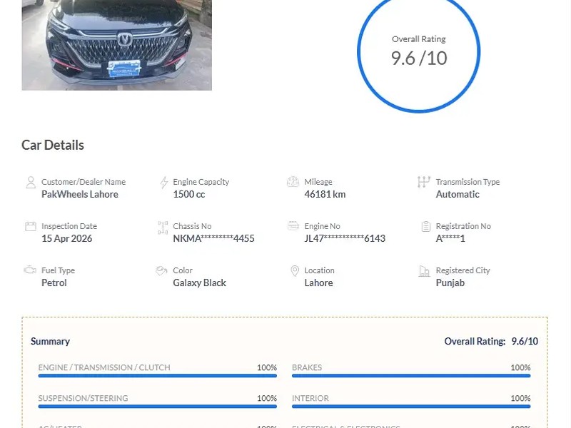Changan Oshan X7 2024
