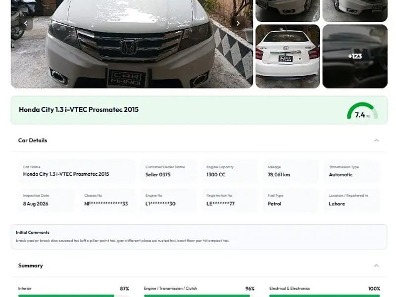 Honda City IVTEC 2015