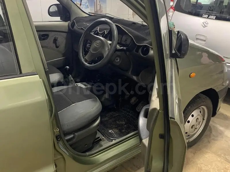 Hyundai Santro 2003