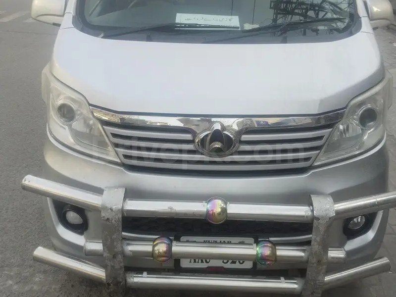 Changan Karvaan 2021