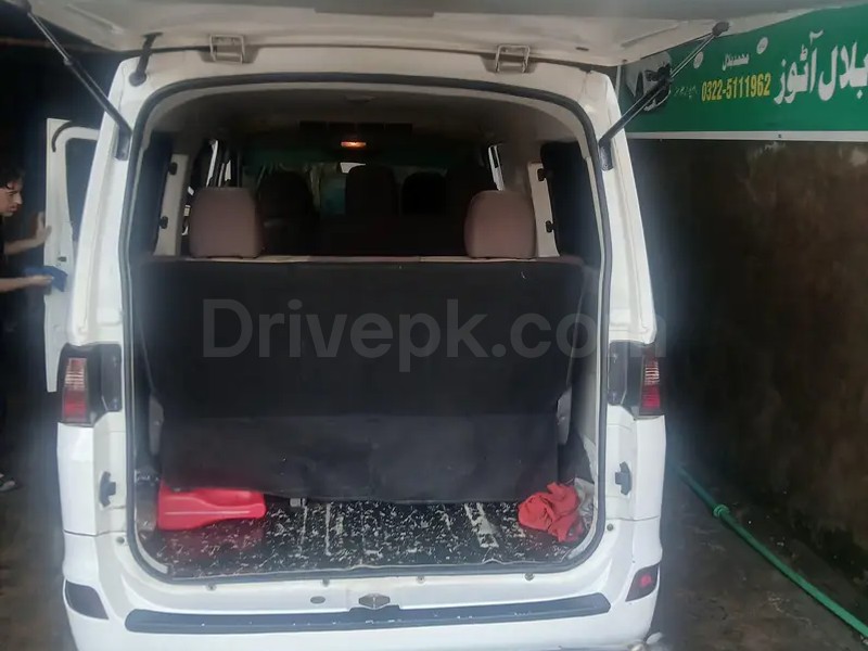 Changan Karvaan 2021