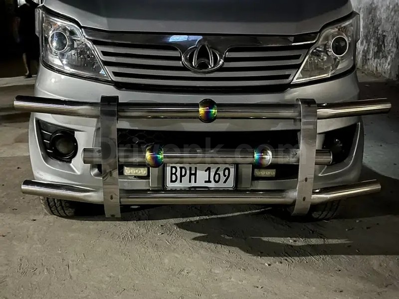 Changan Karvaan 2021