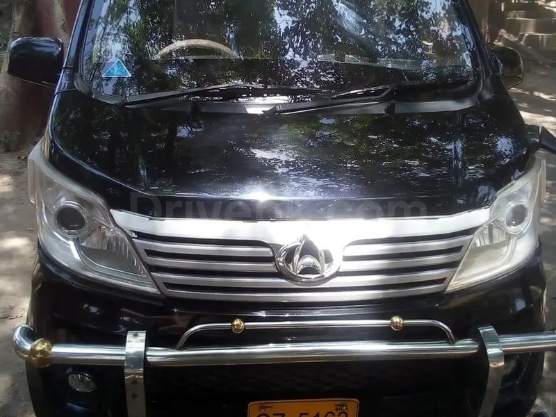 Changan Karvaan 2021