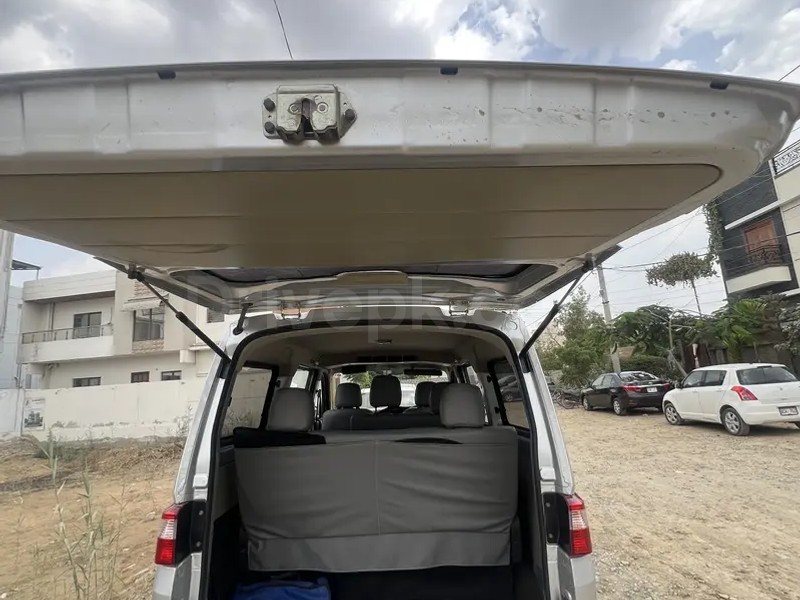 Changan Karvaan 2024