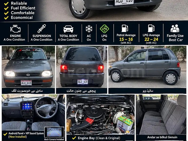 Daihatsu Cuore 2006